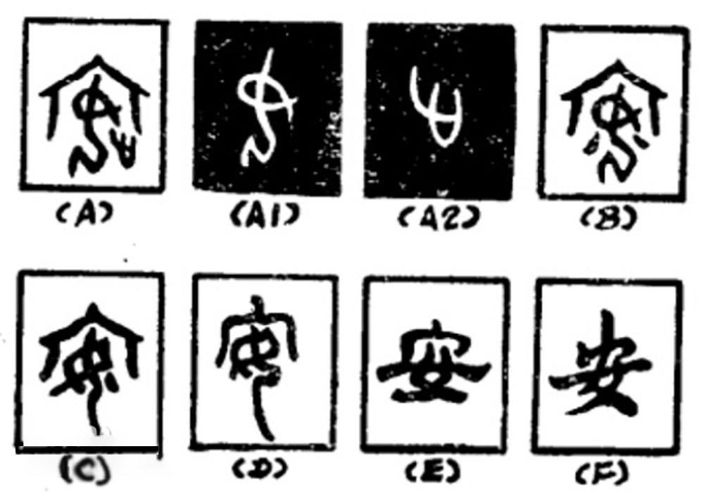 chữ-An-trong-tiếng-Hán